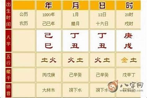 命硬 意思|从八字上看，哪些特征算得上“命硬”呢？